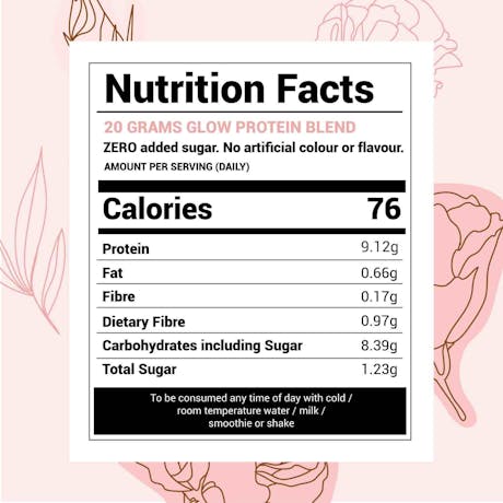 https://curevedaprod.imgix.net/h/t/httpscureveda.comwp-contentuploads201910glow-nutrition-facts.jpg